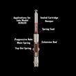 Progressive Suspension <br>Monotube Cartridge Fork Kit (31-2512) 779013