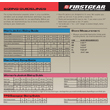 Sizing Chart