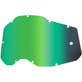 Rc2/ac2/st2 Sheet Mirror Green Lens
