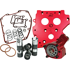 Feuling Oil Pump Corp Race Series® Oil System Kit 7077ST