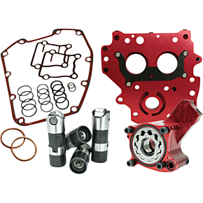 Feuling Oil Pump Corp Race Series® Oil System Kit 7072ST