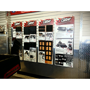 Display Panel Kit 99500