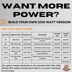 Wild Boar Audio Whole Hog - Amp & Speaker - 900W WBA WHOLEHOG