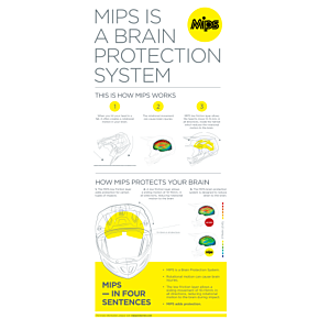 Missile Tech Helmet - MIPS® - Matte Black - Medium 8800120-110-MD