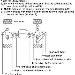 ALL BALLS Brake Caliper Seal Kit - Honda - 19-1001