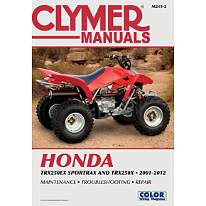 Manual - Honda TRX250 EX CM2152