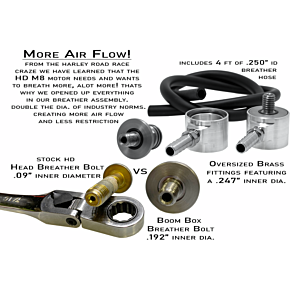 Boom Box Air Cleaner Kit - Clear Cover 2.8M8P
