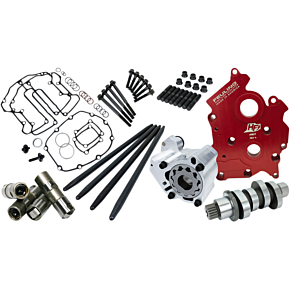 Complete Cam Chest Kit - 465 Series - HP+® - M8 7251