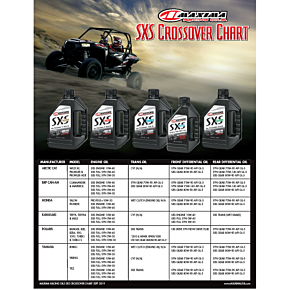 SXS UTV Synthetic 4T Oil - 0W-40 - 1L 30-12901