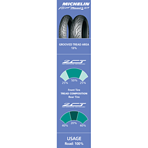 Tire - Road® 4 GT - Front - 120/70ZR17 - (58W) 82353