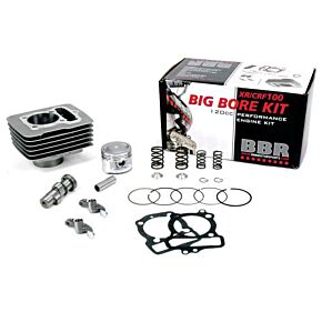 BBR 120cc Big Bore Kit