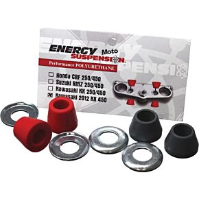 ENERGY SUSP. Handlebar Mount Bushing