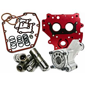 FEULING Hp+ Oiling System Kit