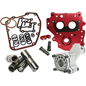 FEULING Hp+ Oiling System Kit