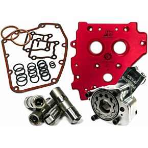 FEULING Hp+ Oiling System Kit