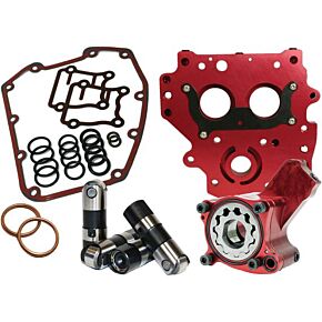 FEULING Oiling System Race Series