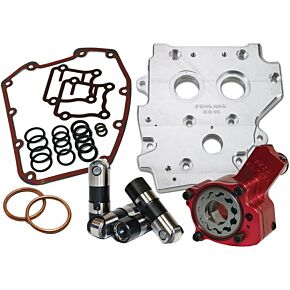 FEULING Oiling System Race Series