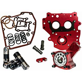 FEULING Oiling System Race Series