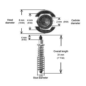 IGRIP 1 1/4"-32mm Shoulder Studs Qty 250