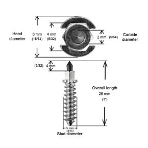 IGRIP 1 1/8"-28mm Shoulder Studs Qty 250
