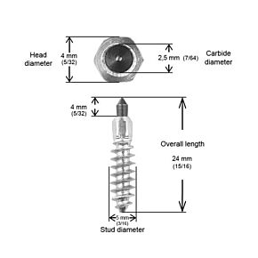 IGRIP 15/16"-24mm Std Screw Studs Qty 150