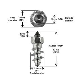 IGRIP 5/8"-15mm Std Screw Studs Qty 100