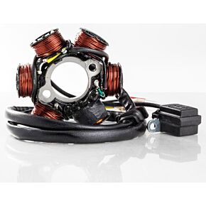 RICKS Stator