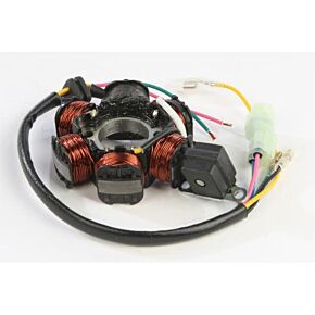 RICKS Stator