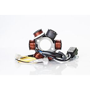 RICKS Stator