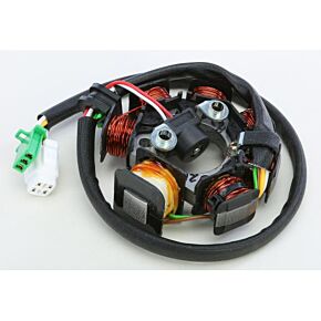 RICKS Stator