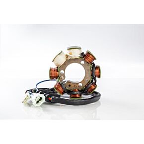 RICKS Stator