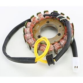 RICKS Stator
