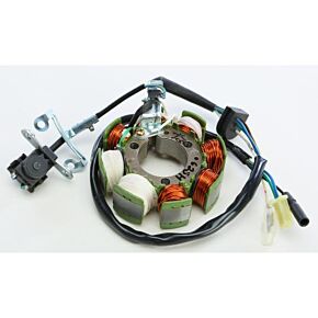 RICKS Stator