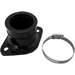 SP1 Mounting Flange Pol