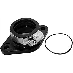 SP1 Mounting Flange Pol