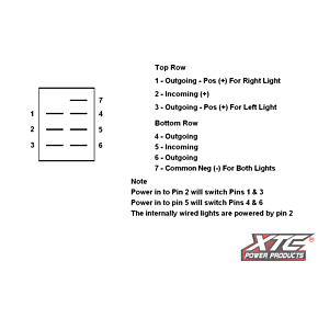 XTC POWER PRODUCTS Dash Switch Body Dual Acc Red/red