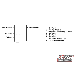 XTC POWER PRODUCTS Dash Switch Body Momentary Blue Bottom