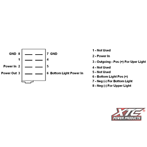 XTC POWER PRODUCTS Dash Switch Body Single Acc Blue/blue