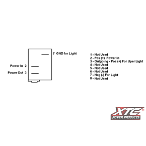 XTC POWER PRODUCTS Dash Switch Body Single Acc W/incdsnt