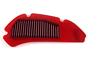 BMC BMC 07-08 Honda NES 125 Replacement Air Filter - FM470/04
