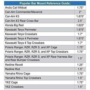Rugged Radios Rugged Radios Dual Headset Hanger with Bar Mount 1.75 Inches Tube Diameter - HH-1.75
