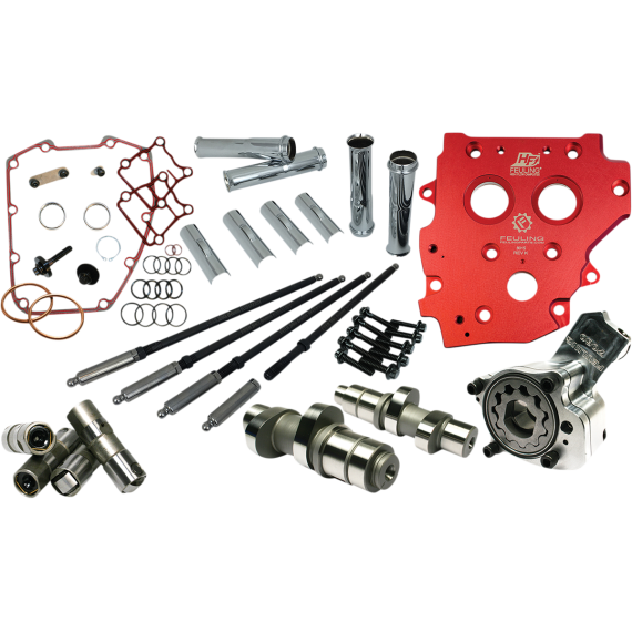 Complete Cam Kit 574G Twin Cam 7208